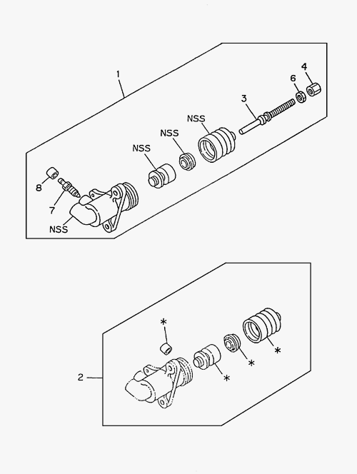 Partial Engine